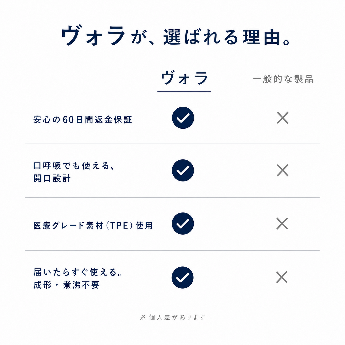 ヴォラ™︎マイスピース