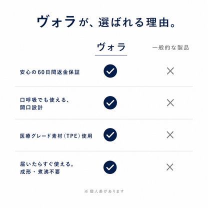 ヴォラ™︎マイスピース